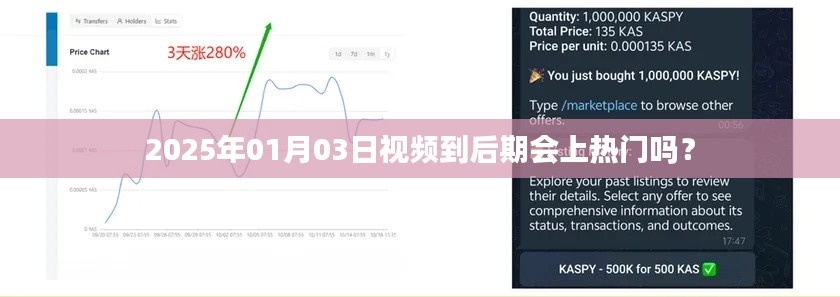2025年热门预测,视频后期能否助力上热门?