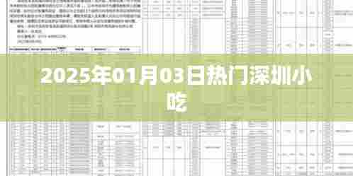 深圳小吃热门榜单出炉,2025年必尝美食