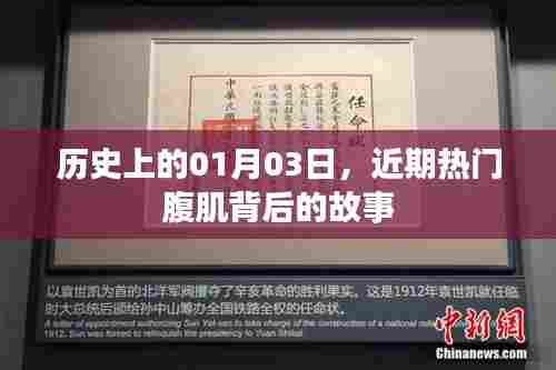 历史上的今天与腹肌背后的故事揭秘