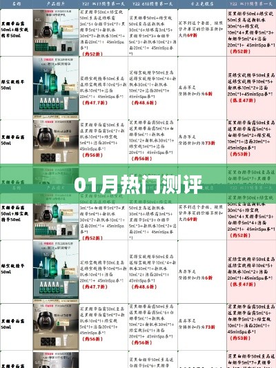 最新热门测评报告来袭!