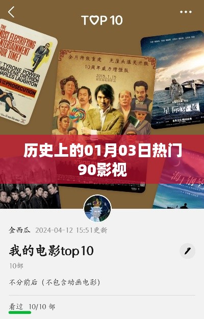 历史上的热门影视,一月三日回顾