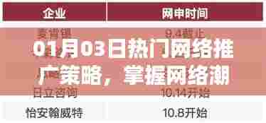 掌握网络推广策略,引领潮流趋势