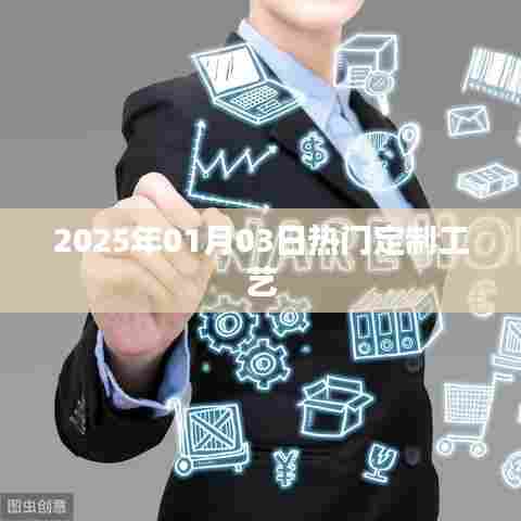 『2025年热门定制工艺概览』