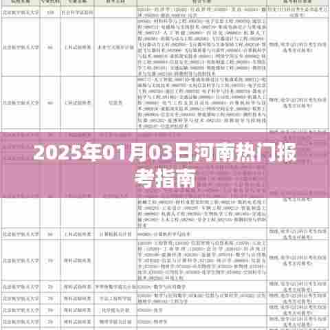 河南热门报考指南,了解报名流程与考试资讯
