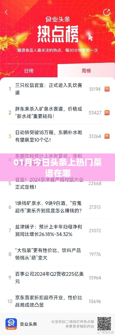 「今日头条热门菜谱一月份全攻略」