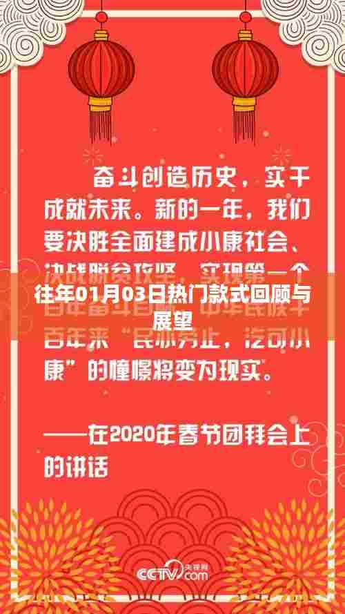 历年元旦后流行趋势解析，回顾热门款式，展望时尚未来