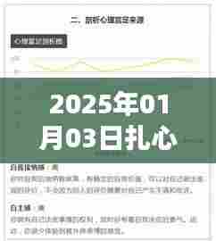 『每日热门小视频,情感瞬间戳心下载』