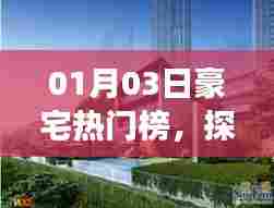 探寻奢华住宅新潮流与市场热点,豪宅热门榜上榜日解析