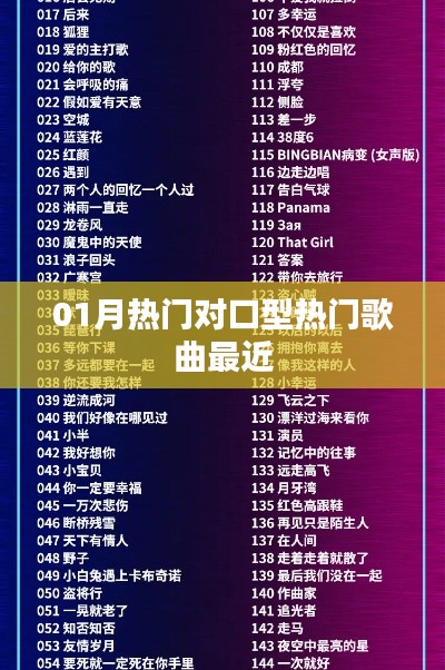 热门对口型歌曲一月精选榜单