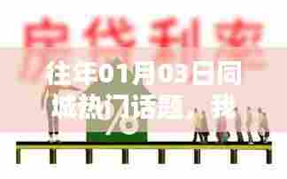 往年元旦后热门话题盘点，轻松登上同城热搜榜