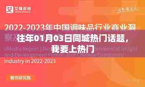 往年元旦后热门话题盘点,轻松登上同城热搜榜