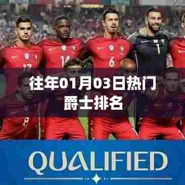 历年一月三日爵士乐热门排名回顾