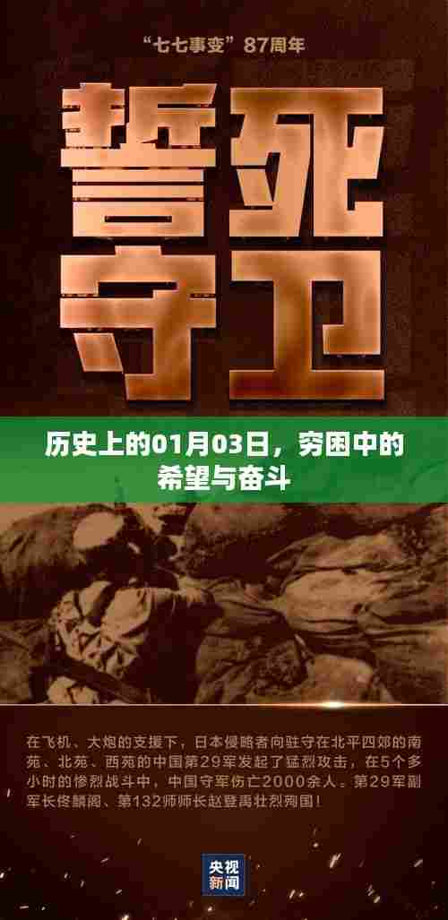 历史上的这一天,穷困中的希望与奋斗之路