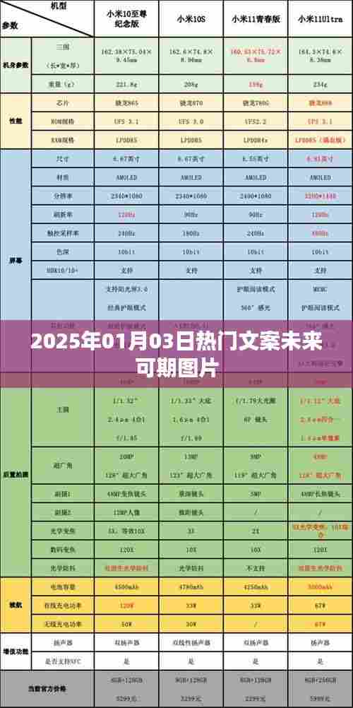 未来可期,热门文案美图欣赏