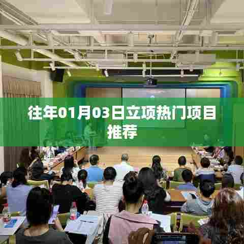 精选立项热门项目推荐，聚焦前沿技术，引领行业趋势