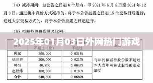 外网热门游戏一览，2025年1月3日最新动态