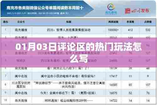 热门玩法大揭秘,01月03日评论区新风尚