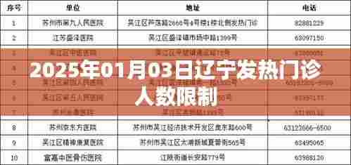 侃侃而谈 第4页