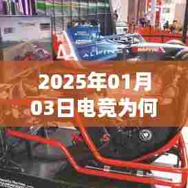 关于电竞热门原因的探讨，从2025年看电竞发展