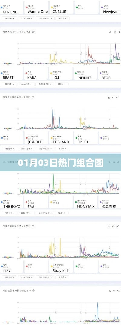 不知不觉 第4页