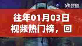 『热门视频回顾,热血沸腾的往日瞬间』
