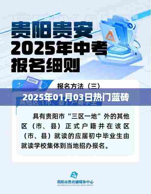 热门蓝砖,揭秘2025年1月3日的行业焦点