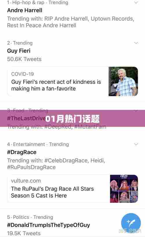 热门话题大盘点,一月热议焦点