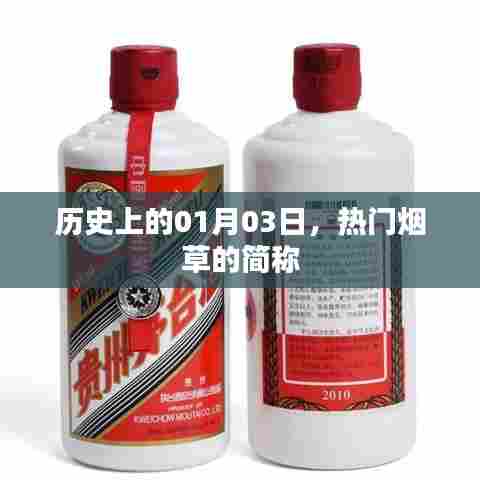 建议，热门烟草简称揭秘，历史上的今天回顾。