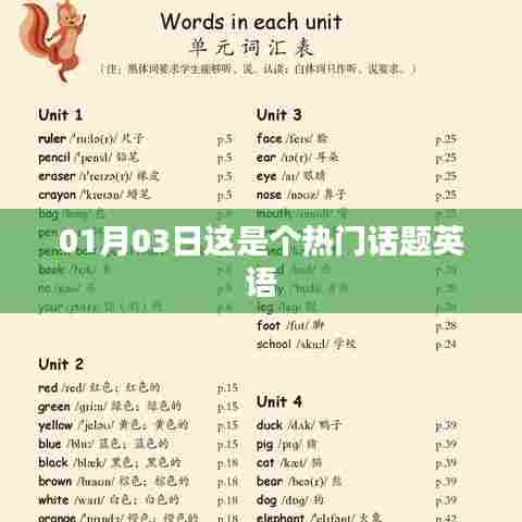 热门话题解析,01月03日