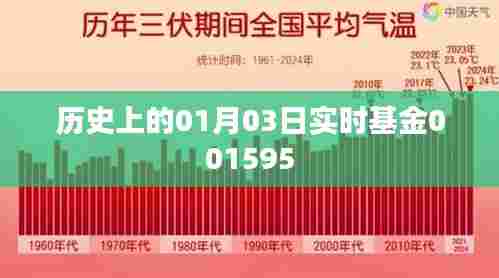 实时基金001595历史回顾,一月三日的重要时刻