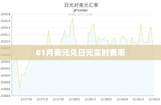 美元兑日元实时汇率查询