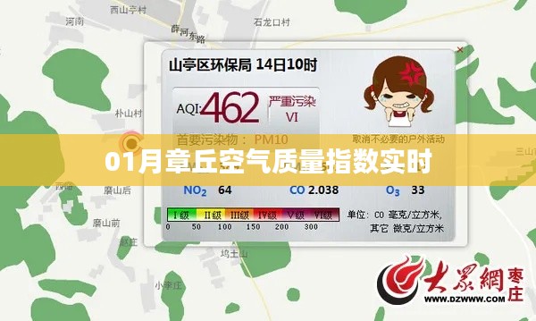 章丘空气质量指数实时更新