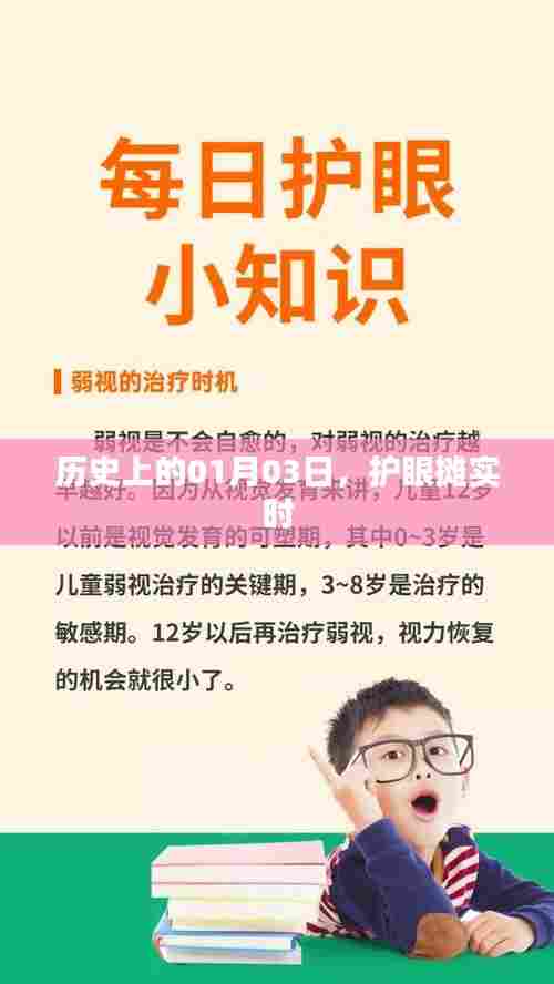 护眼摊实时,历史上的今天,一月三日记事