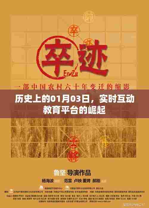 实时互动教育平台的崛起(历史时间轴回顾)