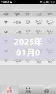 2025年网速测试,实时速度解析