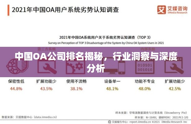 中国OA公司排名揭秘,行业洞察与深度分析