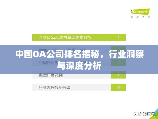 中国OA公司排名揭秘,行业洞察与深度分析