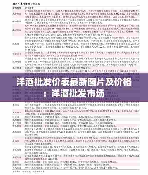洋酒批发价表最新图片及价格:洋酒批发市场