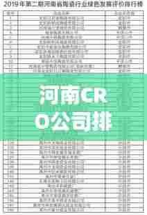 河南CRO公司排行榜揭晓，行业领军者榜单出炉！