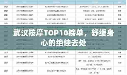 武汉按摩TOP10榜单,舒缓身心的绝佳去处