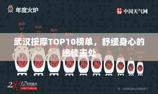 武汉按摩TOP10榜单,舒缓身心的绝佳去处