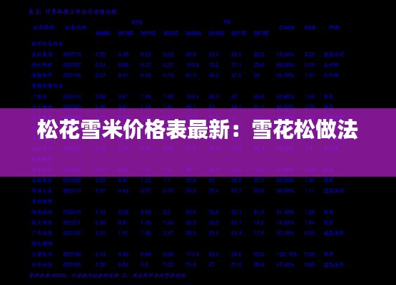 松花雪米价格表最新:雪花松做法