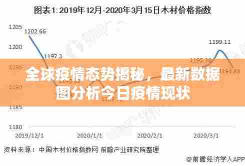 全球疫情态势揭秘,最新数据图分析今日疫情现状