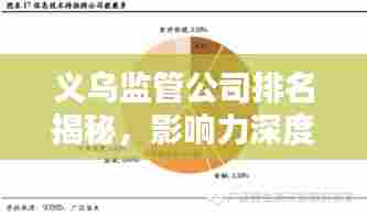 义乌监管公司排名揭秘，影响力深度解析