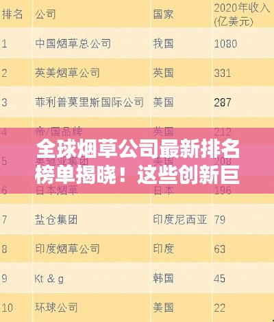 全球烟草公司最新排名榜单揭晓!这些创新巨头引领行业潮流