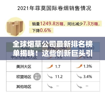 全球烟草公司最新排名榜单揭晓!这些创新巨头引领行业潮流