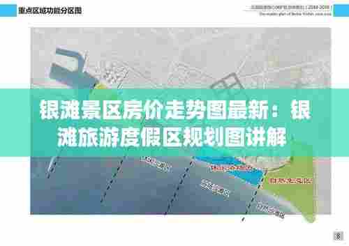 银滩景区房价走势图最新:银滩旅游度假区规划图讲解