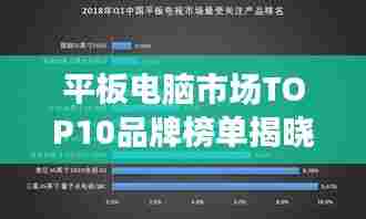 平板电脑市场TOP10品牌榜单揭晓!