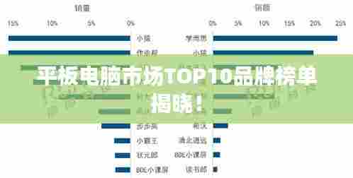 平板电脑市场TOP10品牌榜单揭晓!