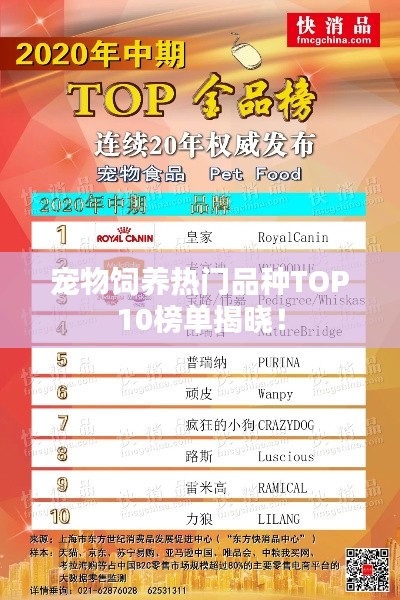 宠物饲养热门品种TOP10榜单揭晓!